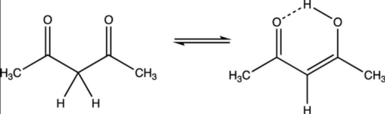 PIPER: Resources For Teaching Physical Chemistry